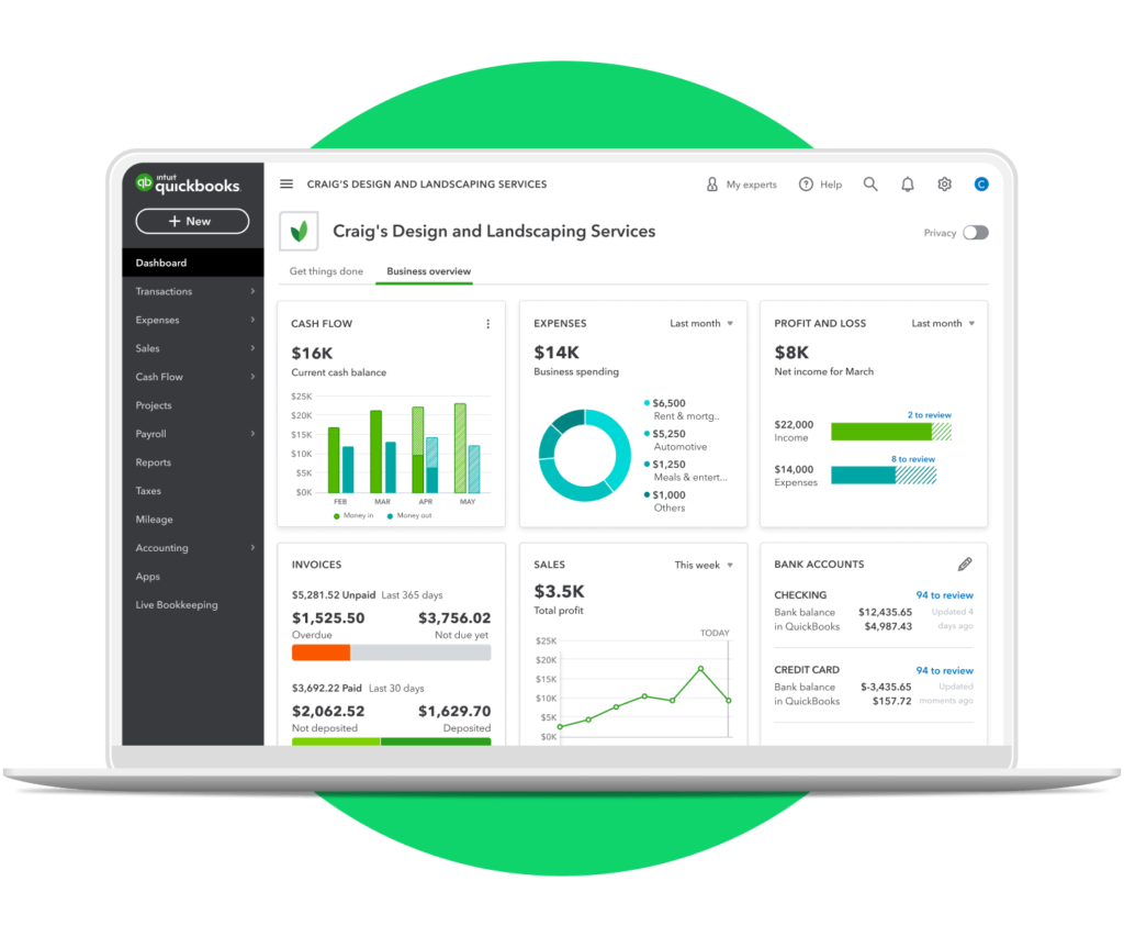 QuickBooks Online Dashboard