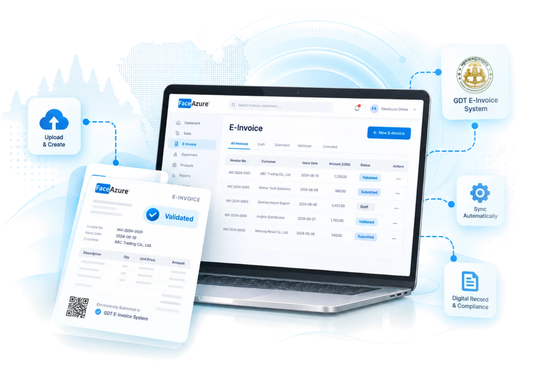 E-Invoice Integration Now Available in FaceAzure Online